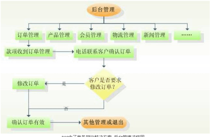 3.gif